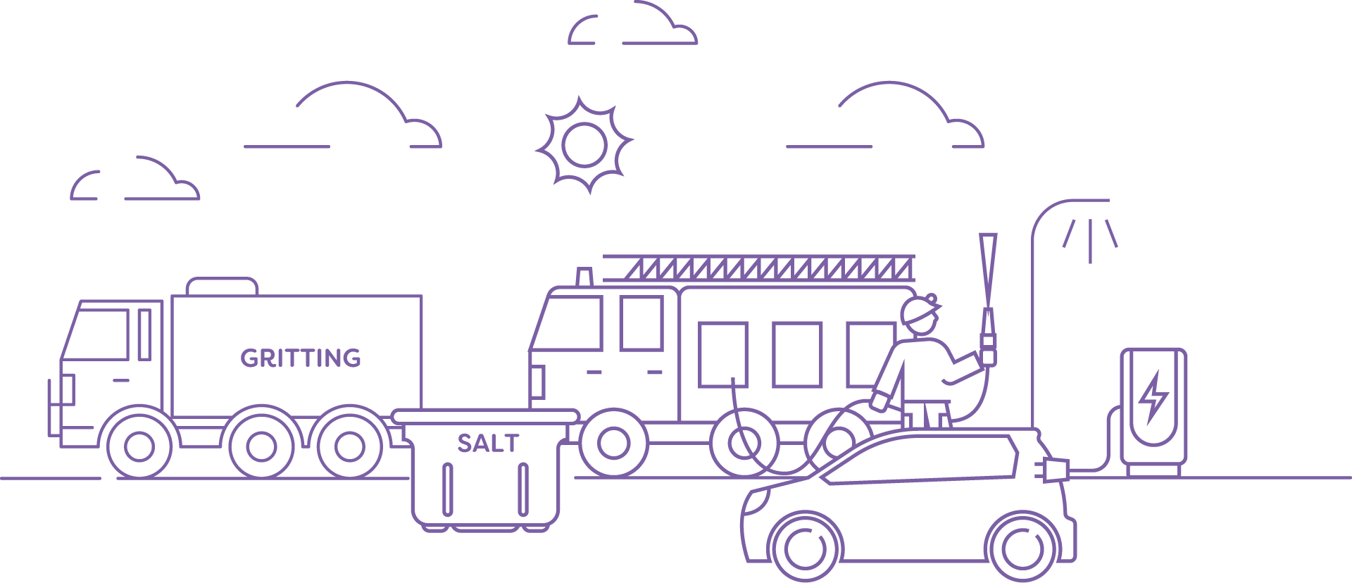 Fleet and Highway Frameworks