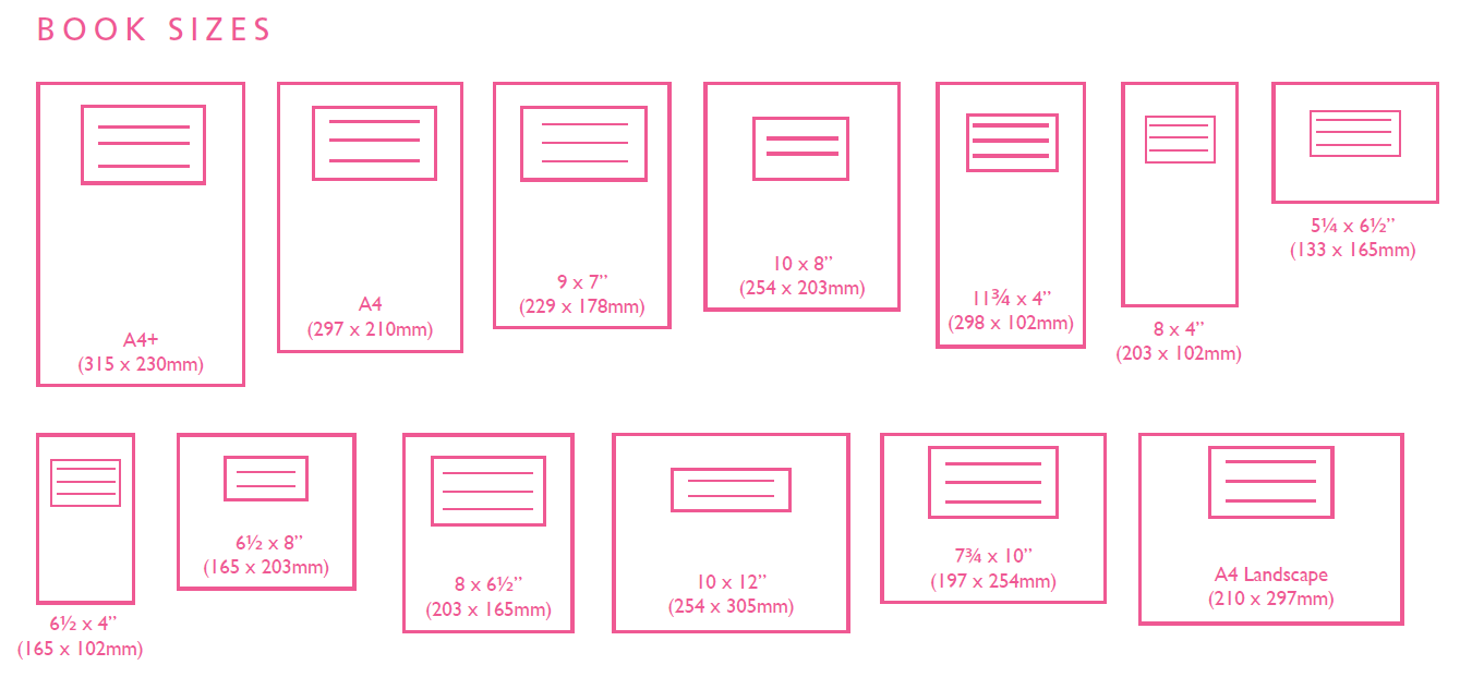 What Is The Right Exercise Book Size Rhino Stationery