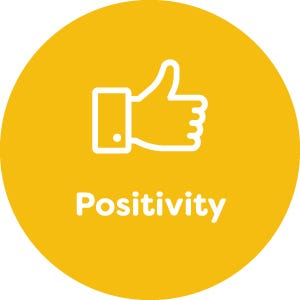 Positivity