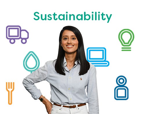 Sustainability Services