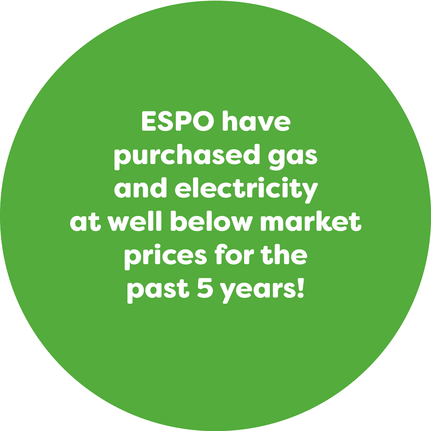 ESPO have purchased gas and electricity at well below market prices for the past 5 years!