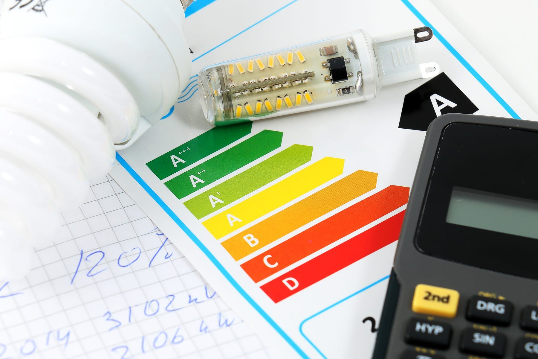 Energy Performance of Buildings Services