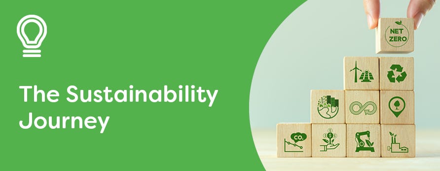 The Sustainability Journey
