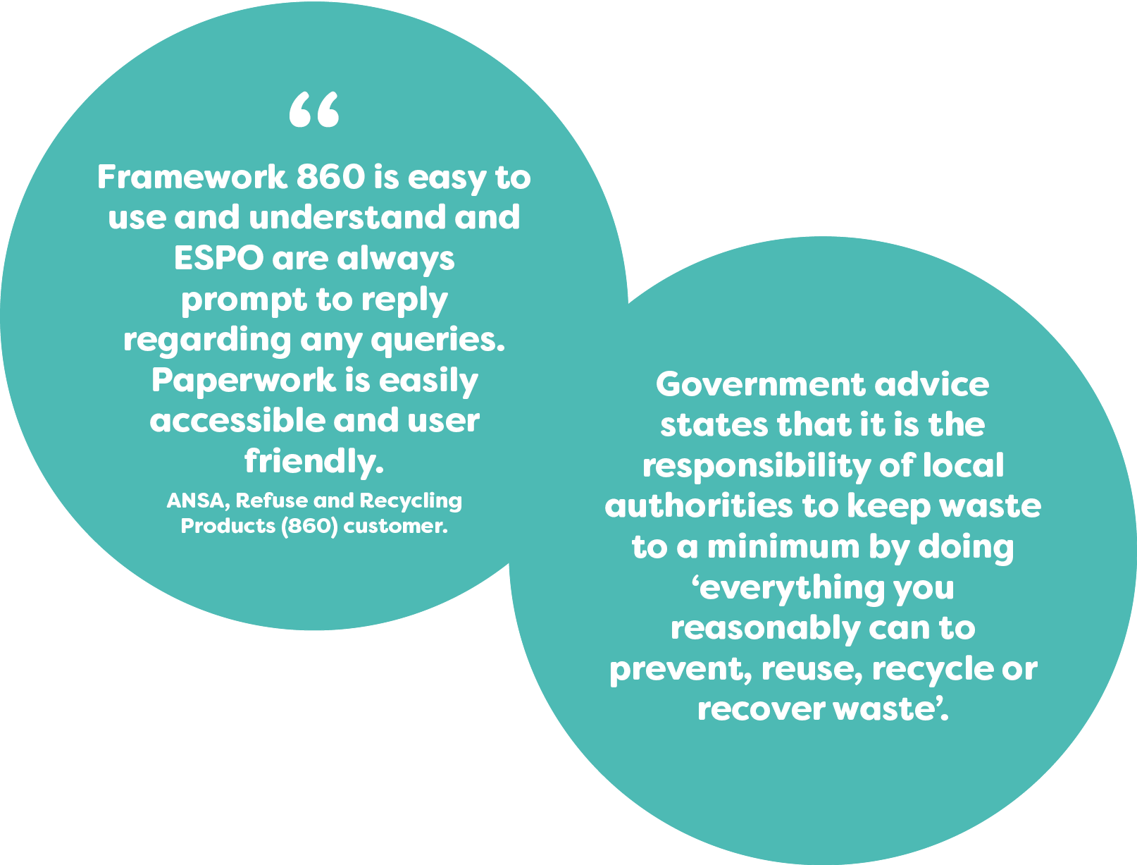 Framework 860 is easy to use and understand and ESPO are always prompt to reply regarding any queries. Paperwork is easily accessible and user friendly. ANSA, Refuse and Recycling Products (860) customer.